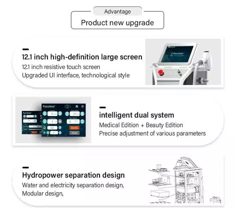 RAZORLASE® 808nm Hair Removal Machine